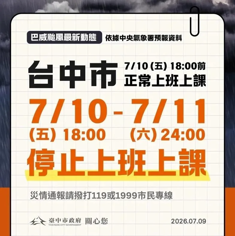 台中市政府昨宣布，今天下午6時前正常上班課。（圖／台中市政府臉書）
