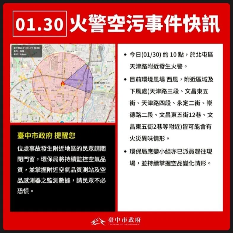 環保局急發空污警報。（圖／台中市政府提供）
