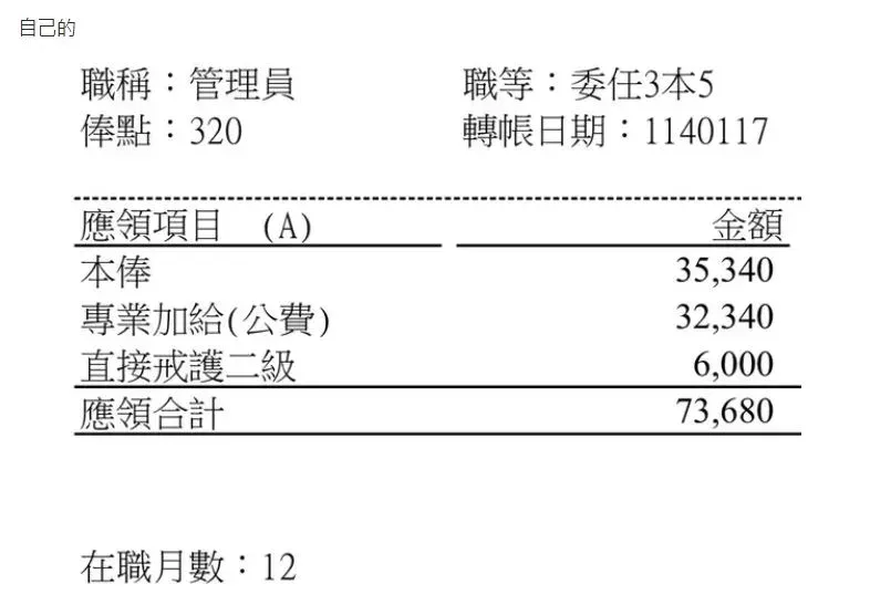 網友大方分享年終薪資單。（圖／翻攝自Dcard）