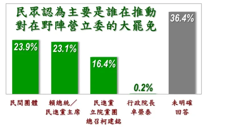 圖取自美麗島電子報官網。