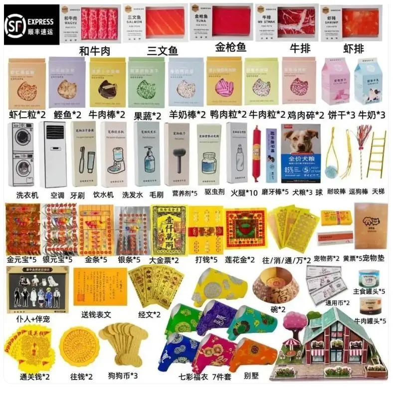 網上販售的祭祀用品。(圖/翻攝《紅星新聞》)