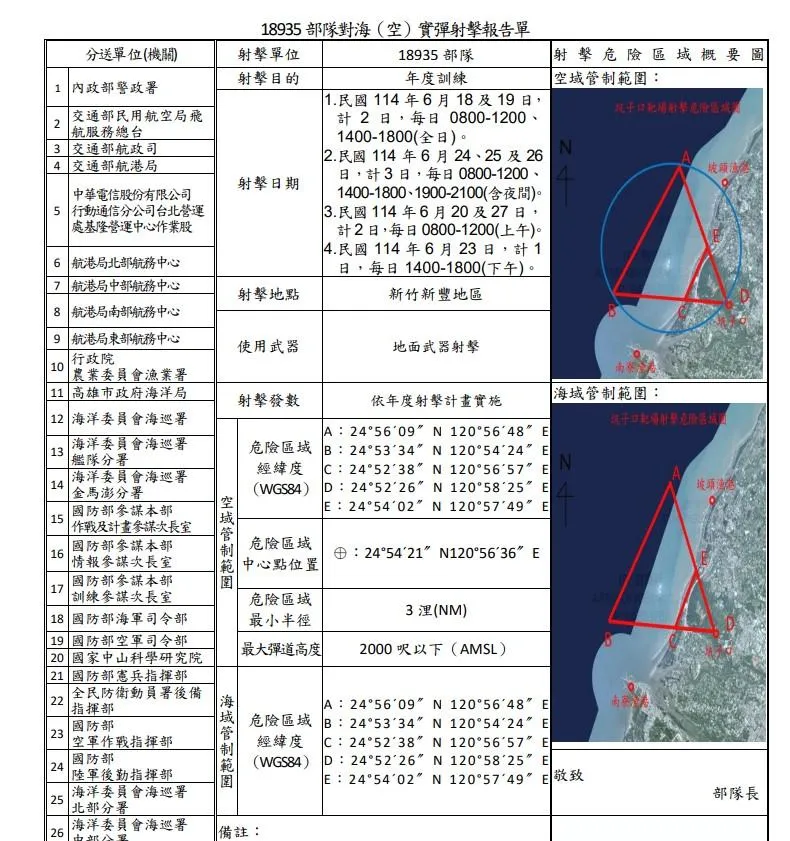 陸軍裝訓部射擊通報。(圖/海巡署)
