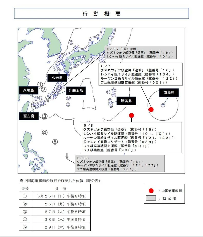 遼寧號編隊航跡。(圖/防衛省)
