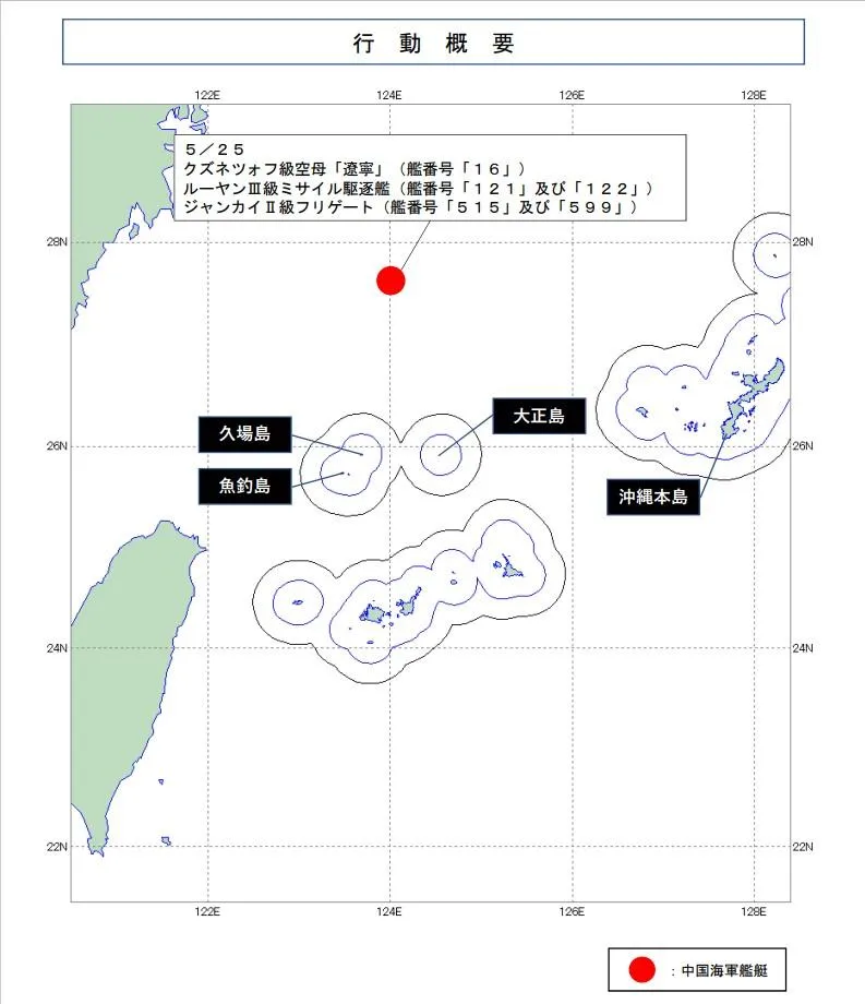 (圖/防衛省)