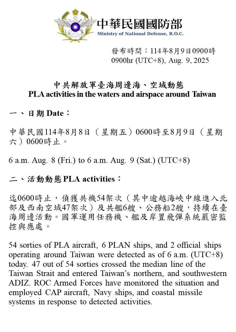 國防部提供