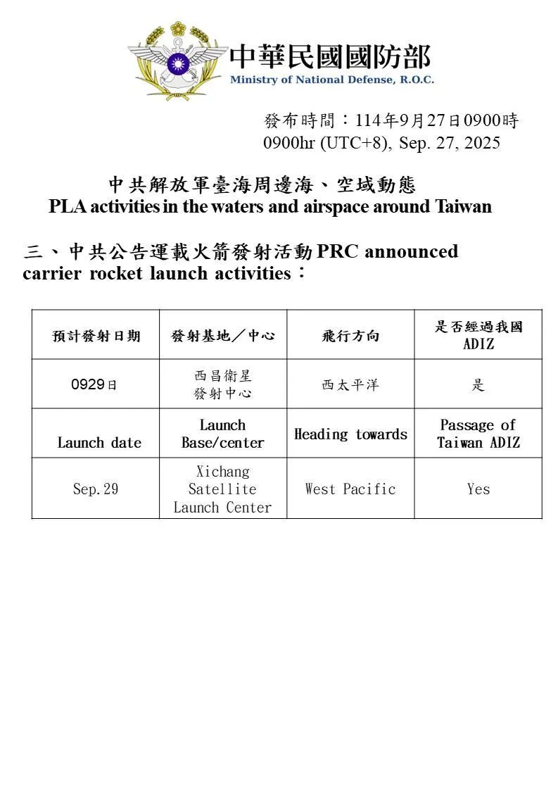 國防部27日曾預告大陸將發射火箭。(圖/國防部)