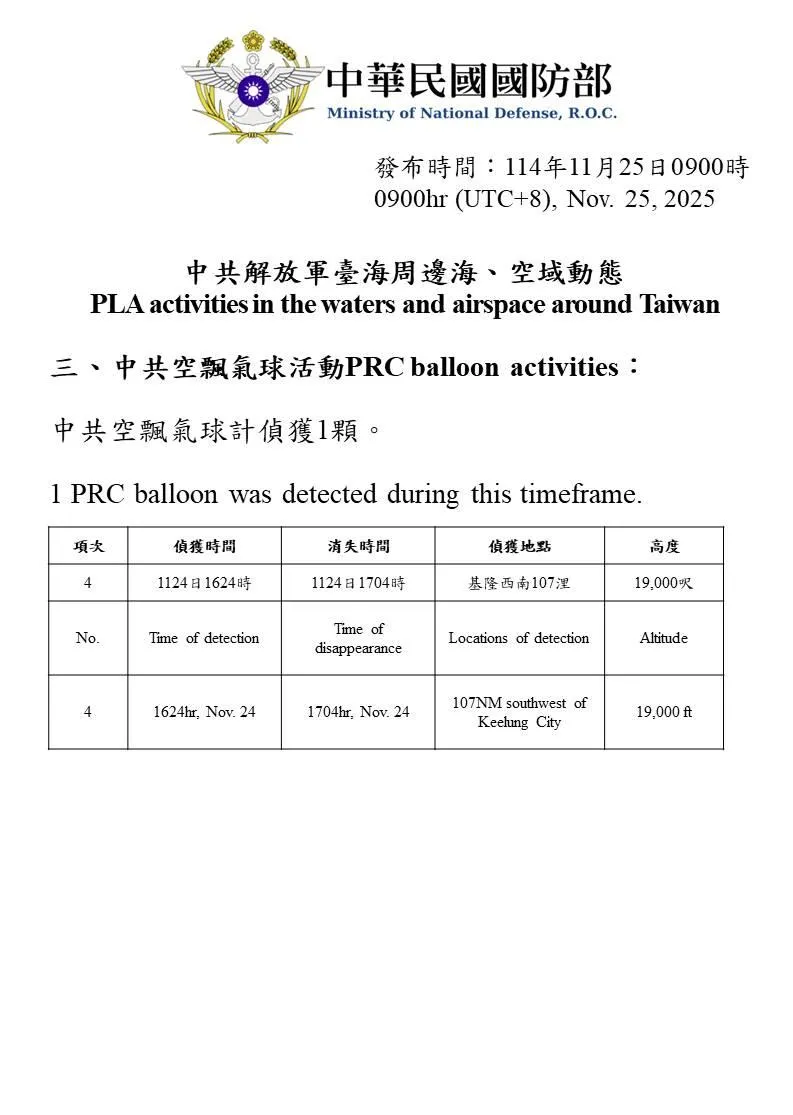 (圖/國防部)