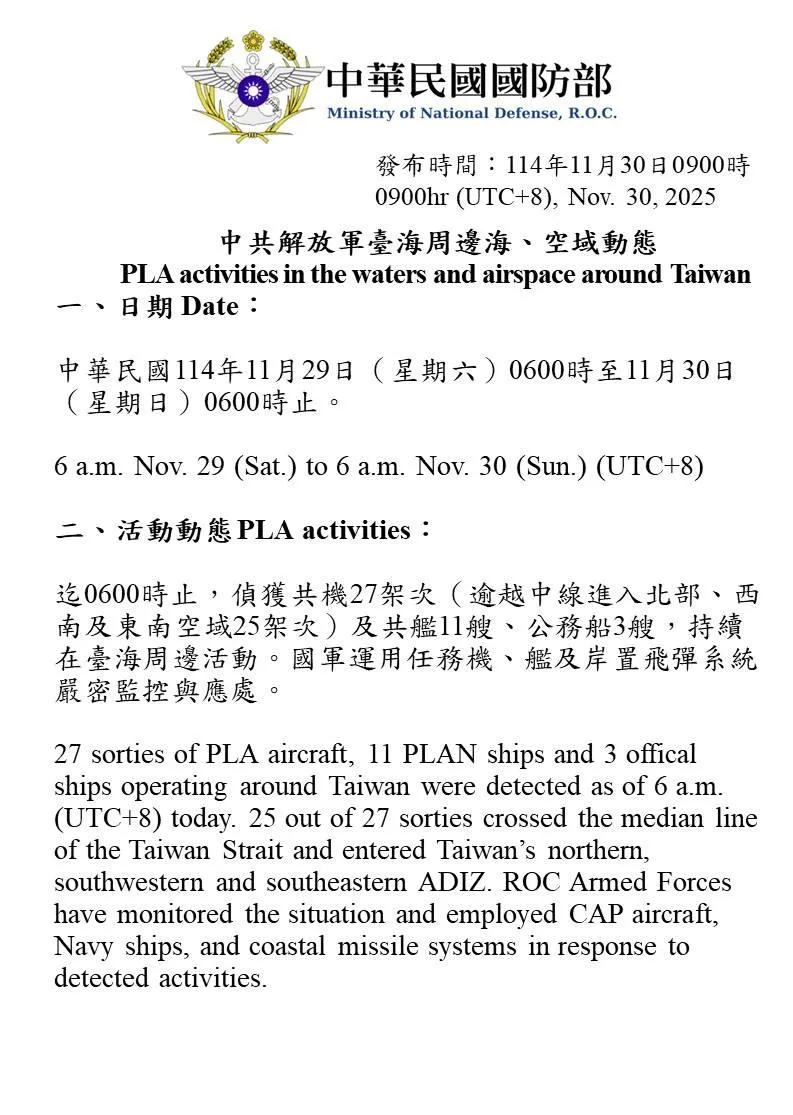 國防部提供