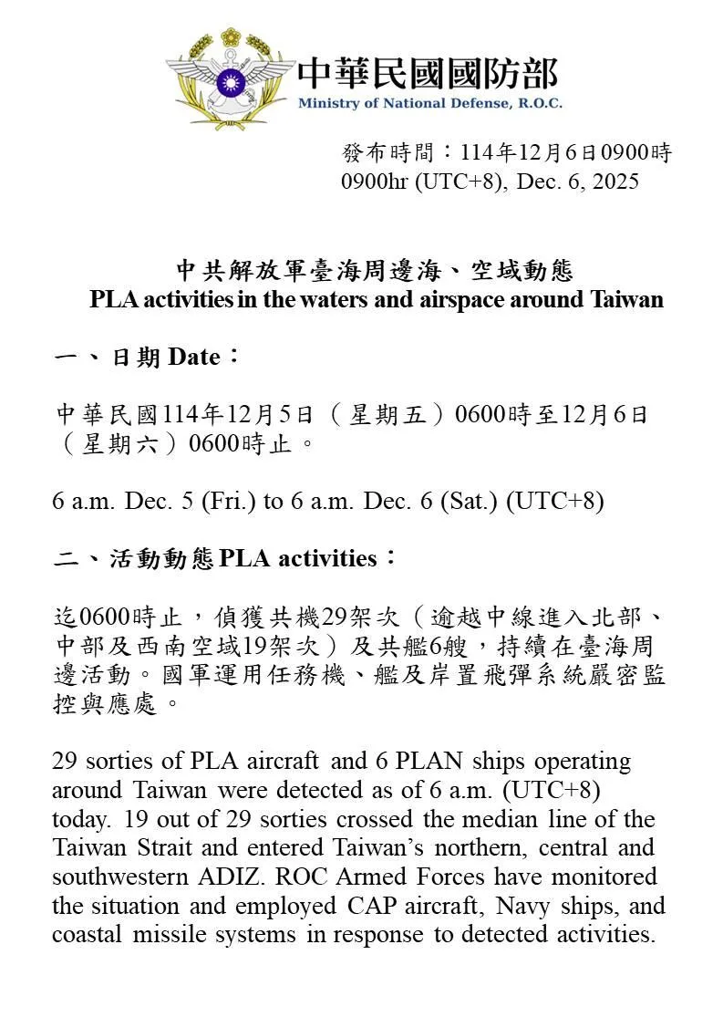 國防部提供