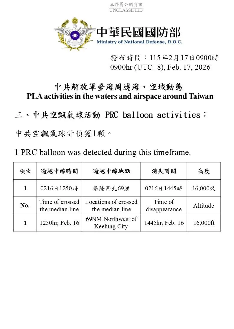 國防部提供