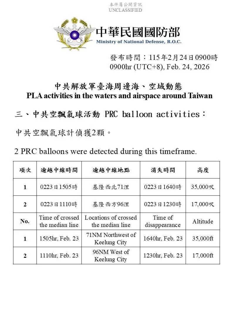 國防部提供