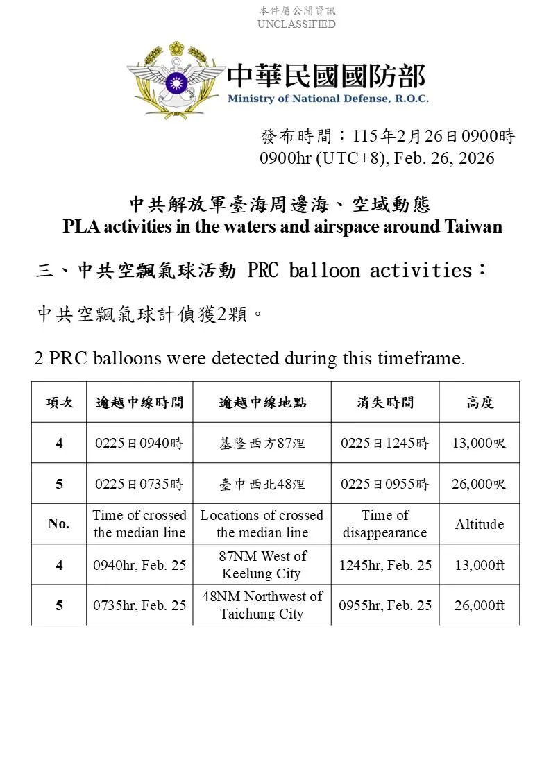 國防部提供