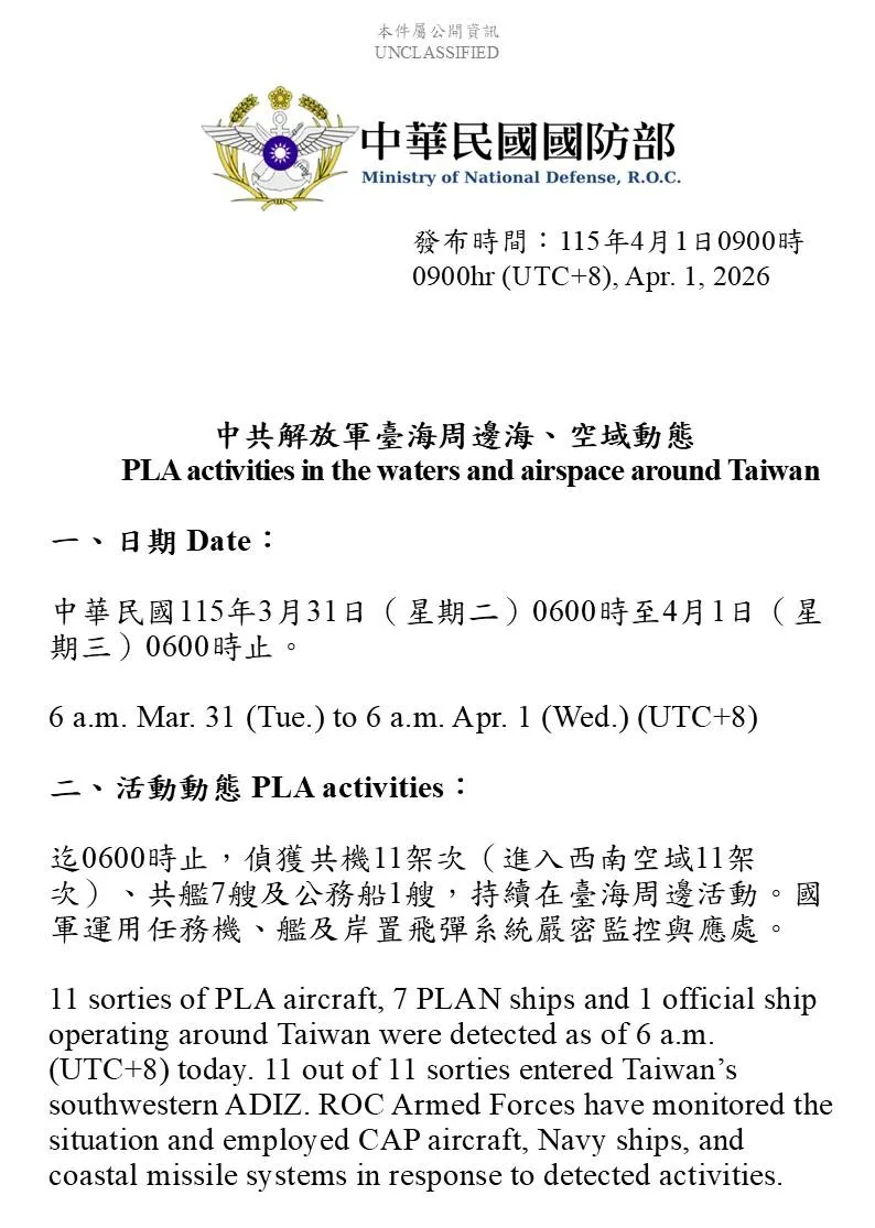 國防部提供