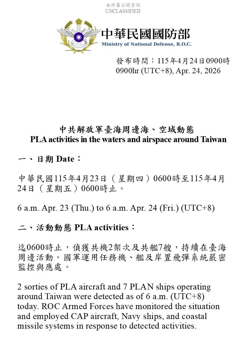國防部提供