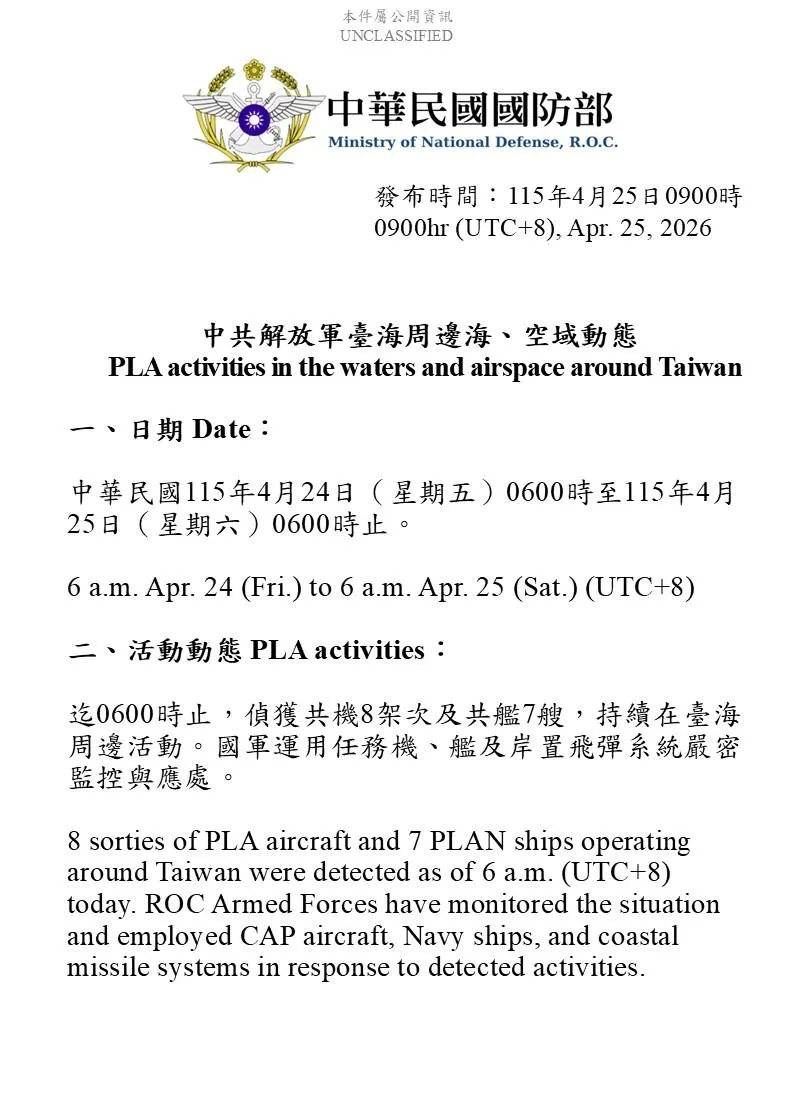 國防部提供