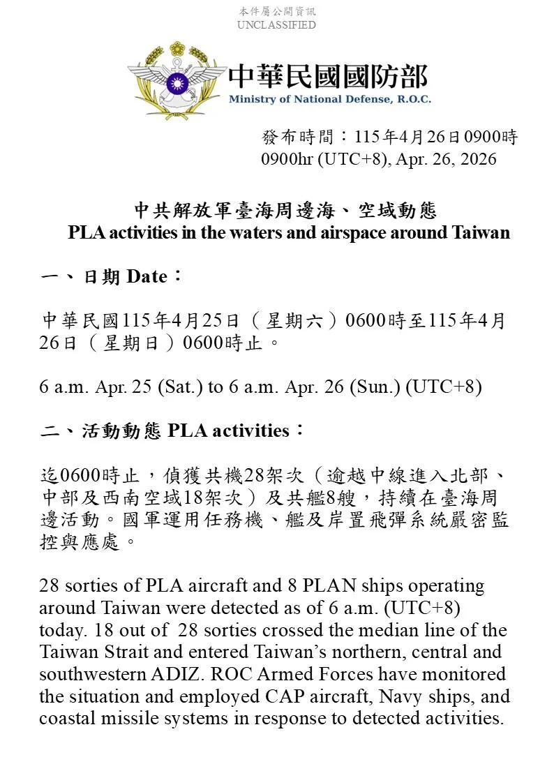 國防部提供