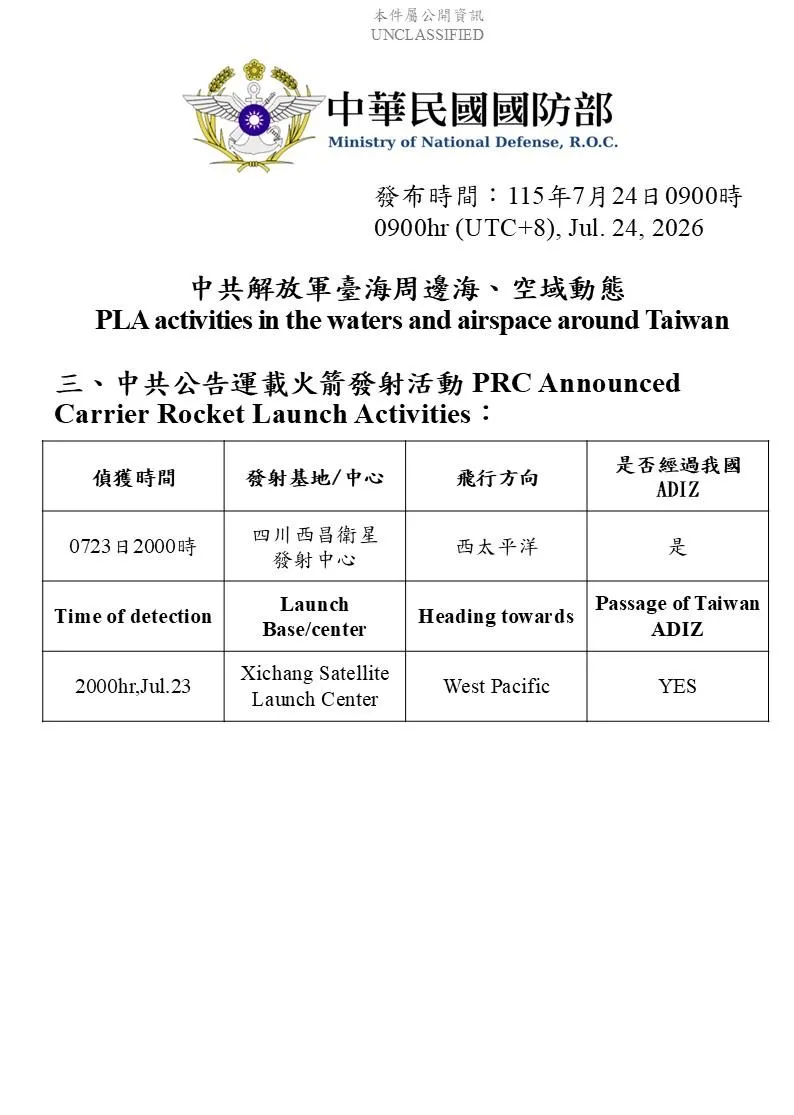 國防部提供