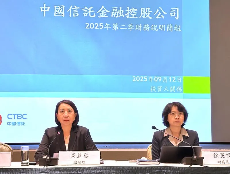中信銀跟隨台商腳步 深化美日等海外6國布局2025/9/12 18:10(9/12 18:41 更新)中信金12日舉行第2季法人說明會,由中信金總經理高麗雪(左)、財務長徐旻傾(右)共同主持。高麗雪表示,中信銀上半年海外據點占銀行整體獲利36%,業務動能良好,未來持續跟隨台商腳步,深化美國、越南、印度、日本、澳洲與印尼等國布局。(圖/中央社)