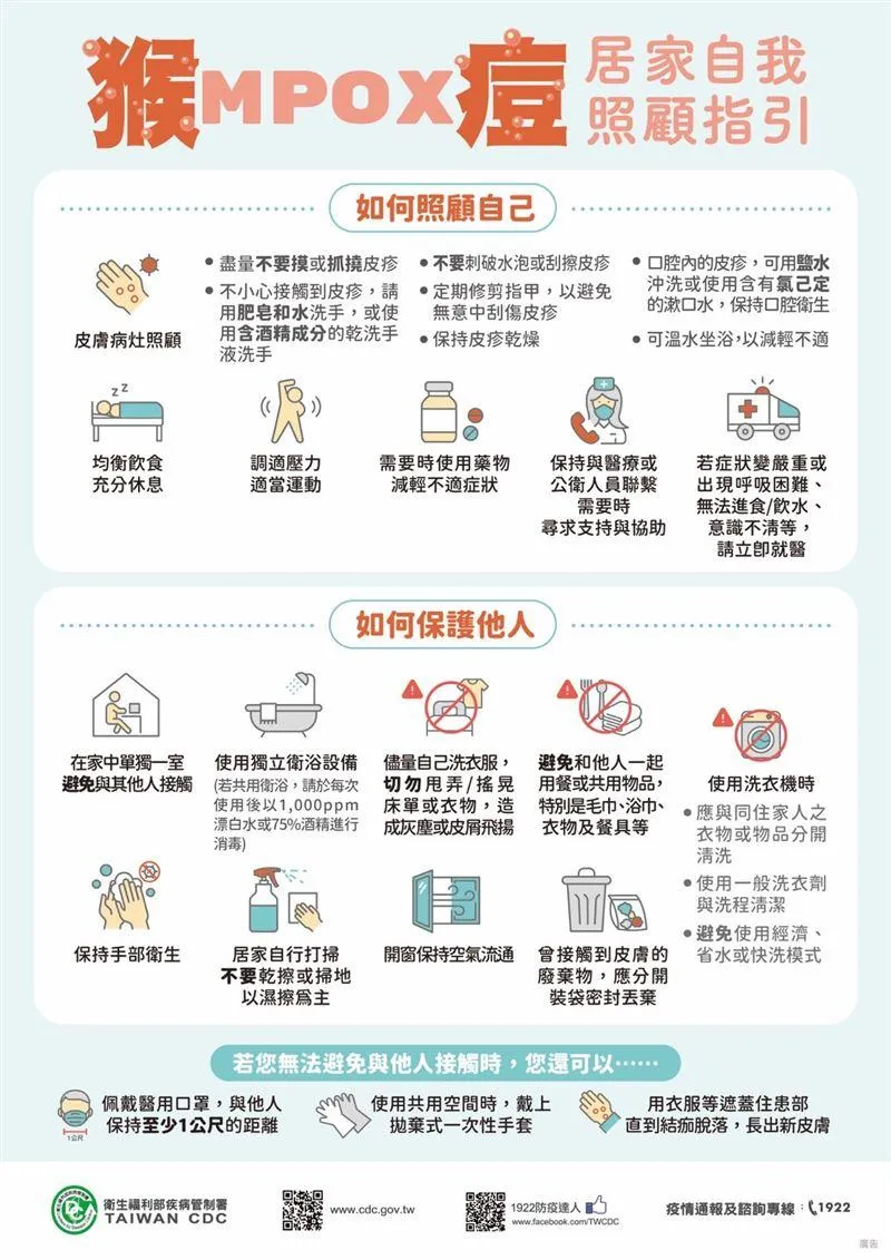 疾管署昨（19）日表示，泰國於本（2025）年1月向世界衛生組織（WHO）通報3例M痘第1分支Ib病毒株確診病例，皆為30至40多歲女性。（圖／疾管署提供）