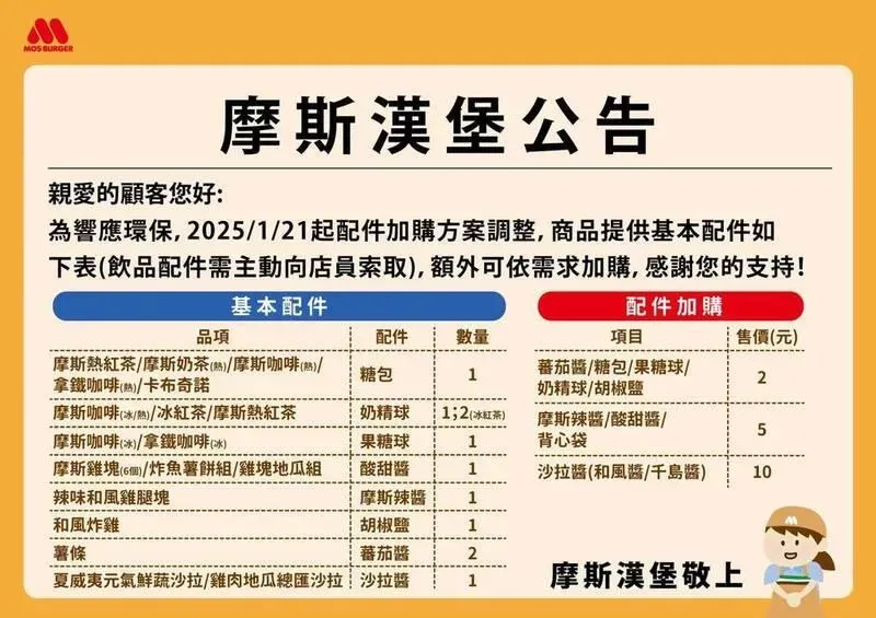 摩斯漢堡公布新加購方案。（圖／翻攝自Threads@mosburger_taiwan）