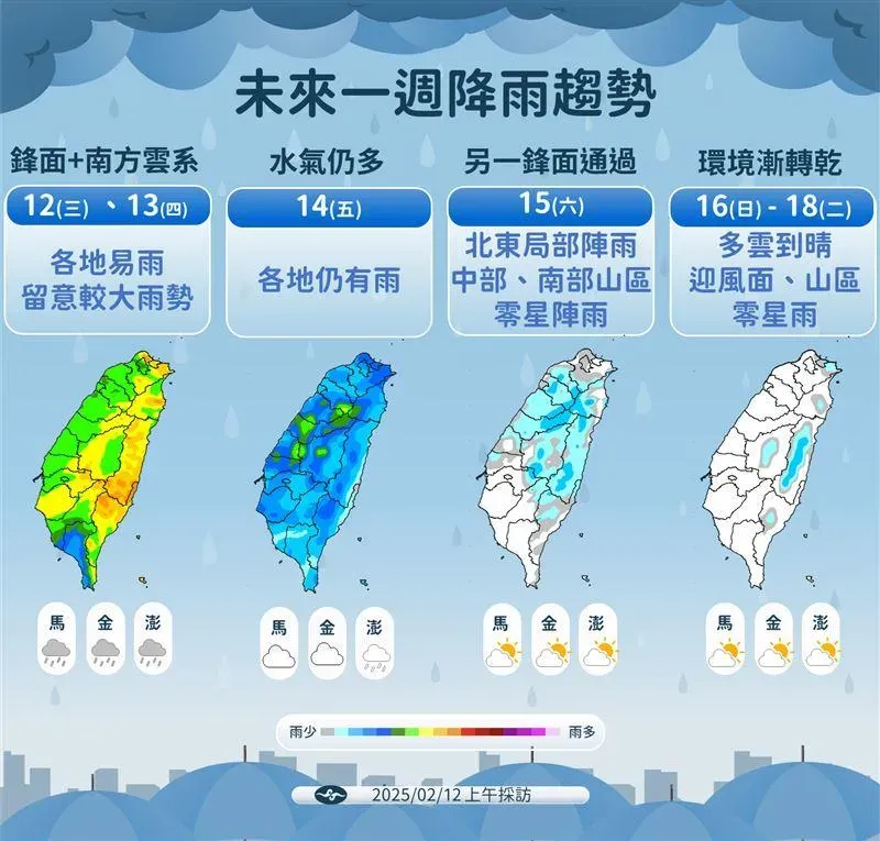 未來一週降雨趨勢。(圖/氣象署)