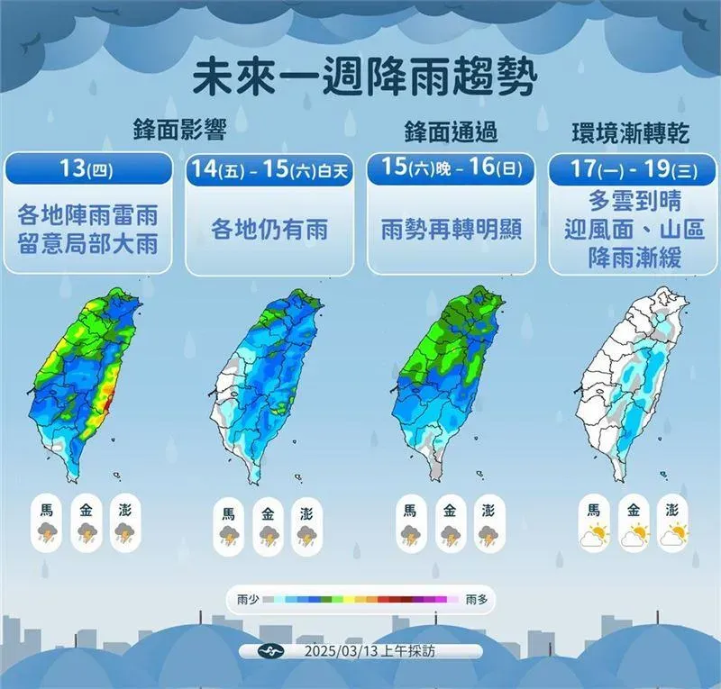 未來一週降雨趨勢。（圖／中央氣象署）