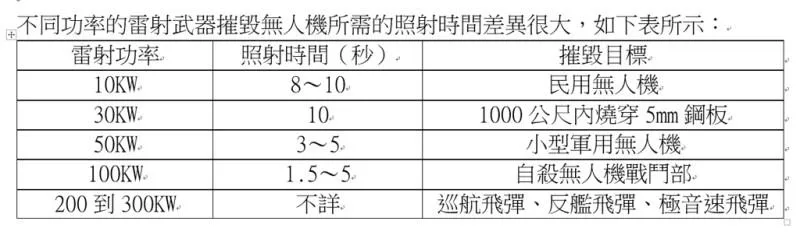 (圖/譚傳毅)
