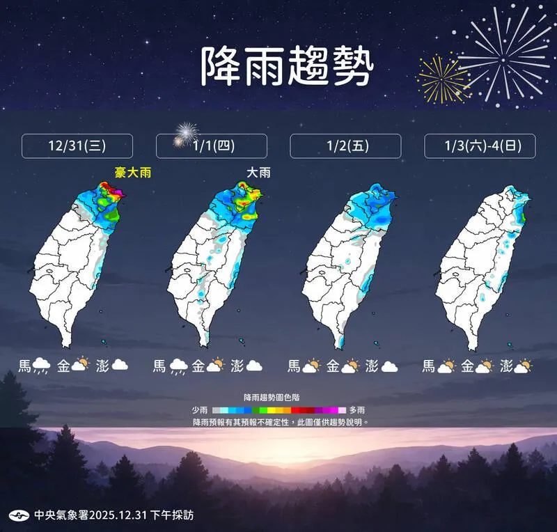 2026元旦起雨勢減緩，預計下波冷氣團5日會挾帶新的水氣南下。（圖／中央氣象署提供）