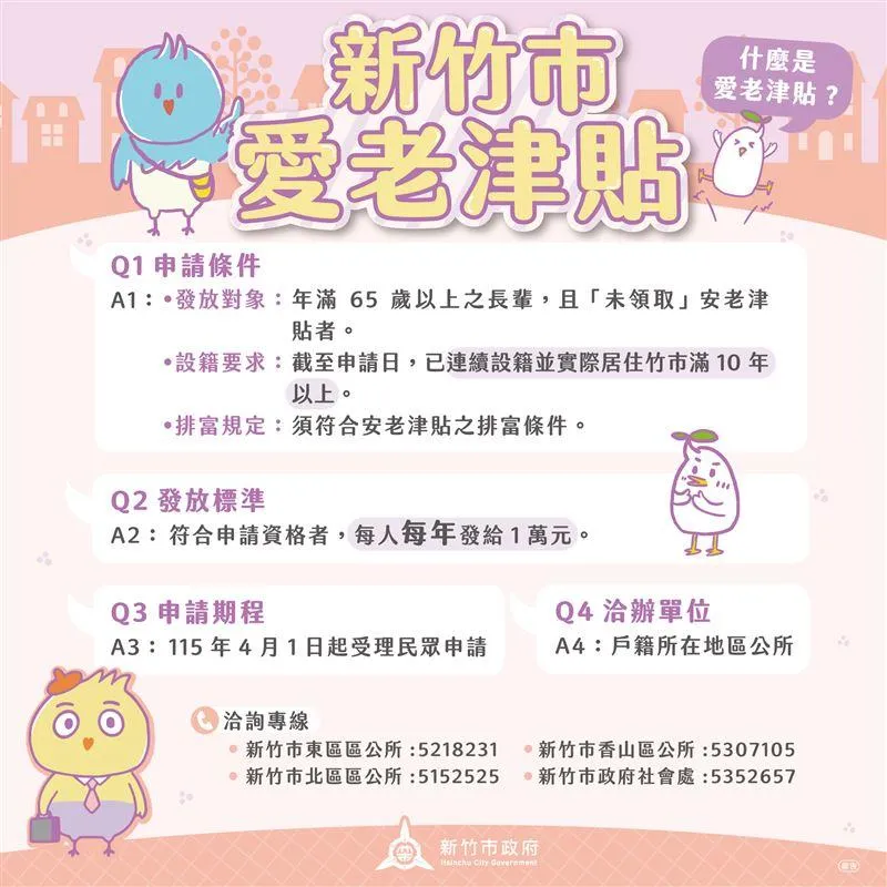 設籍於新竹市的長者符合3條件即可申請「愛老津貼」。(圖/新竹市政府提供)