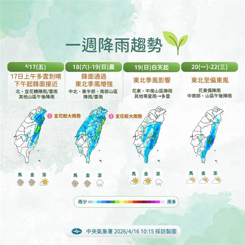 降雨趨勢。（圖／中央氣象署）
