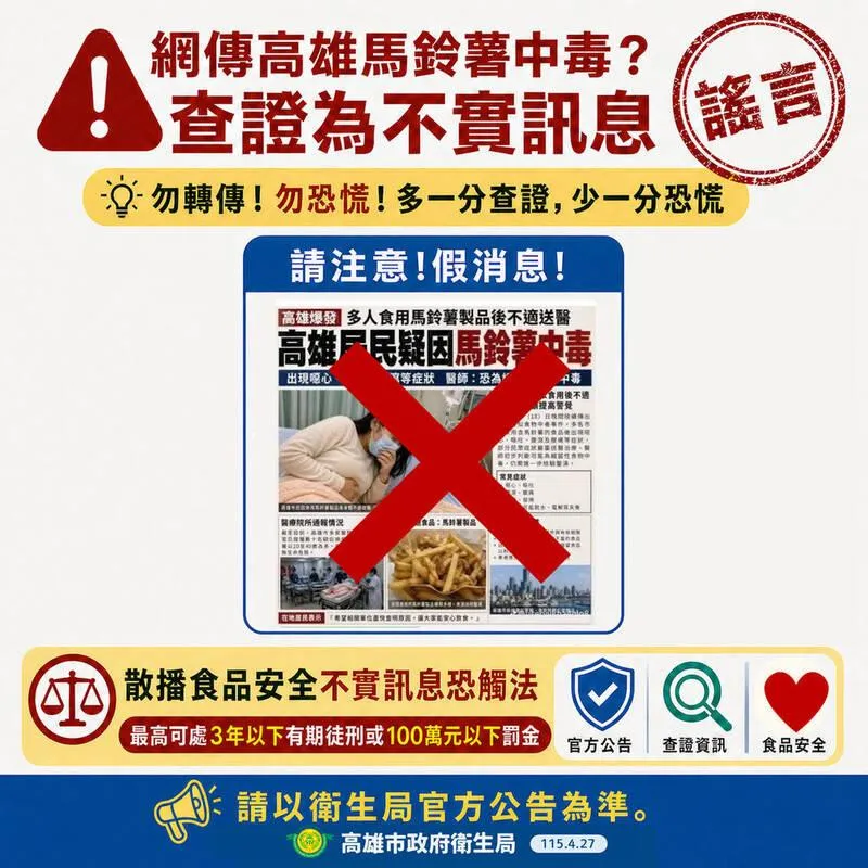 網路社群平台近來瘋傳一張報紙頭版圖片，聳動地刊登「馬鈴薯集體中毒」的新聞。經查證，該則消息完全子虛烏有。(圖/高雄市衛生局)