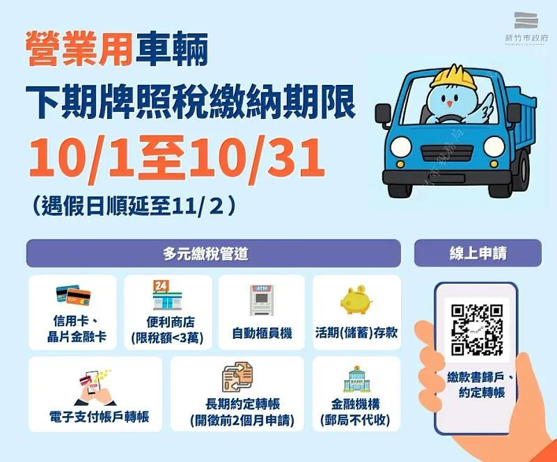 營業用車下期牌照稅10月1日開徵。（圖／新竹市政府）