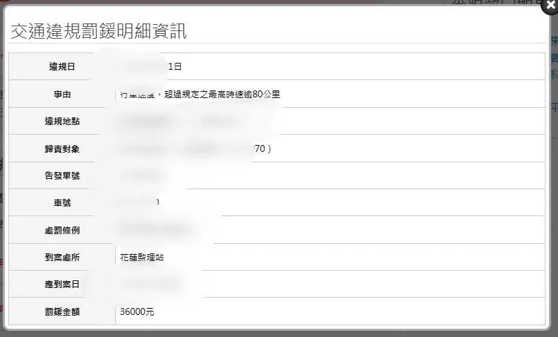 網友抓包八炯危險駕駛，被開超速36000元的罰單（攝自Threads）