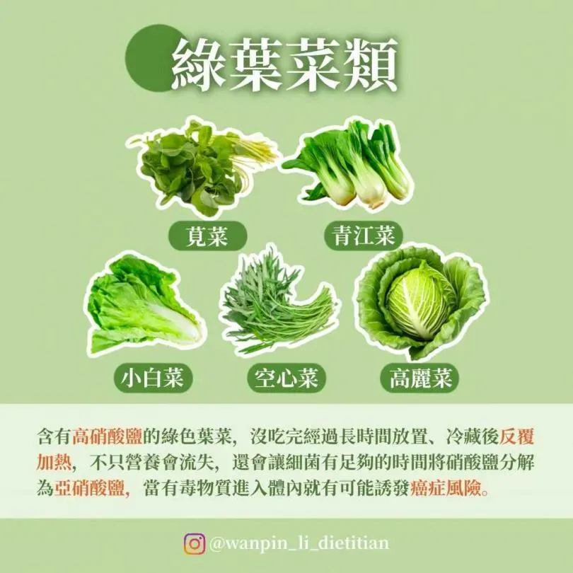 李婉萍提醒綠葉菜放置後會生出細菌,引發癌症風險。