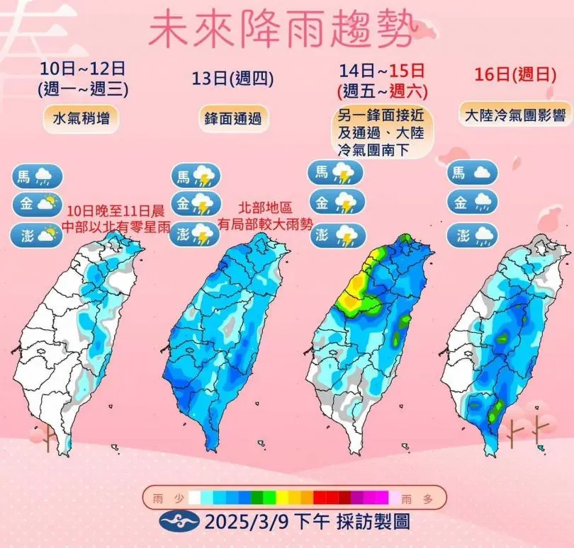 未來1周降雨預報。（圖／氣象署提供）