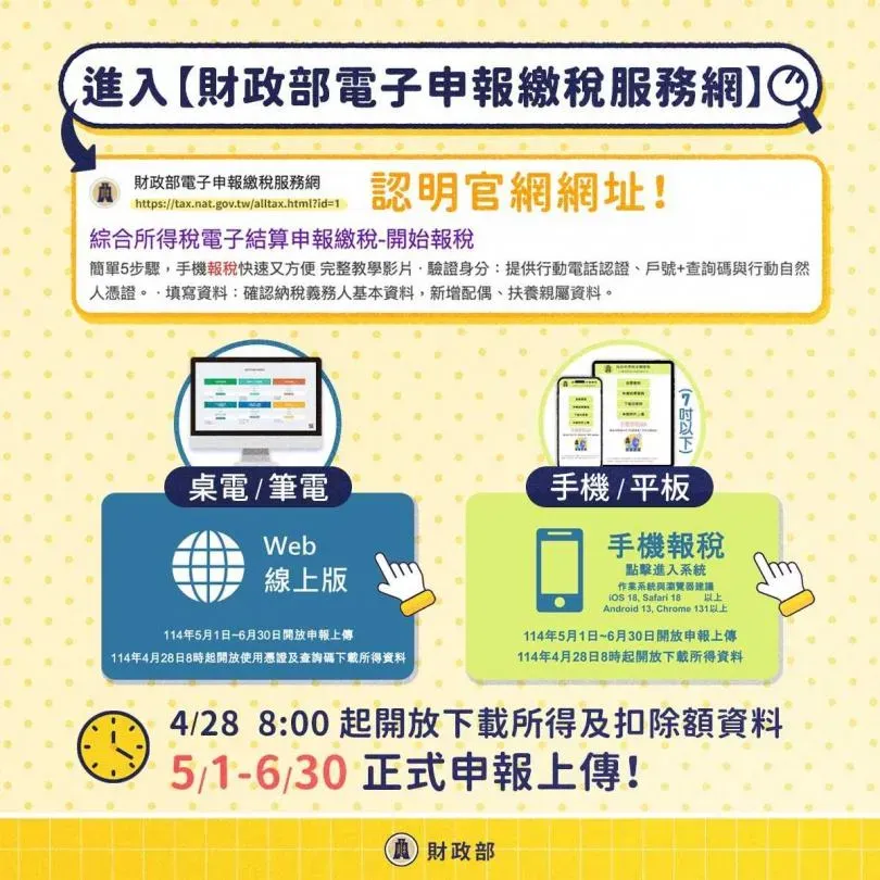 （圖／翻攝自臉書／財政部）