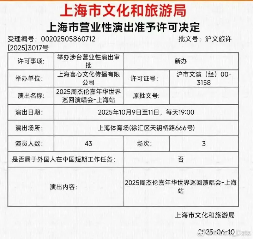 杰威爾音樂已經出面證實，周杰倫10月在上海體育場舉辦的上海站，是本套巡演的最後一站。（圖／翻攝微博）