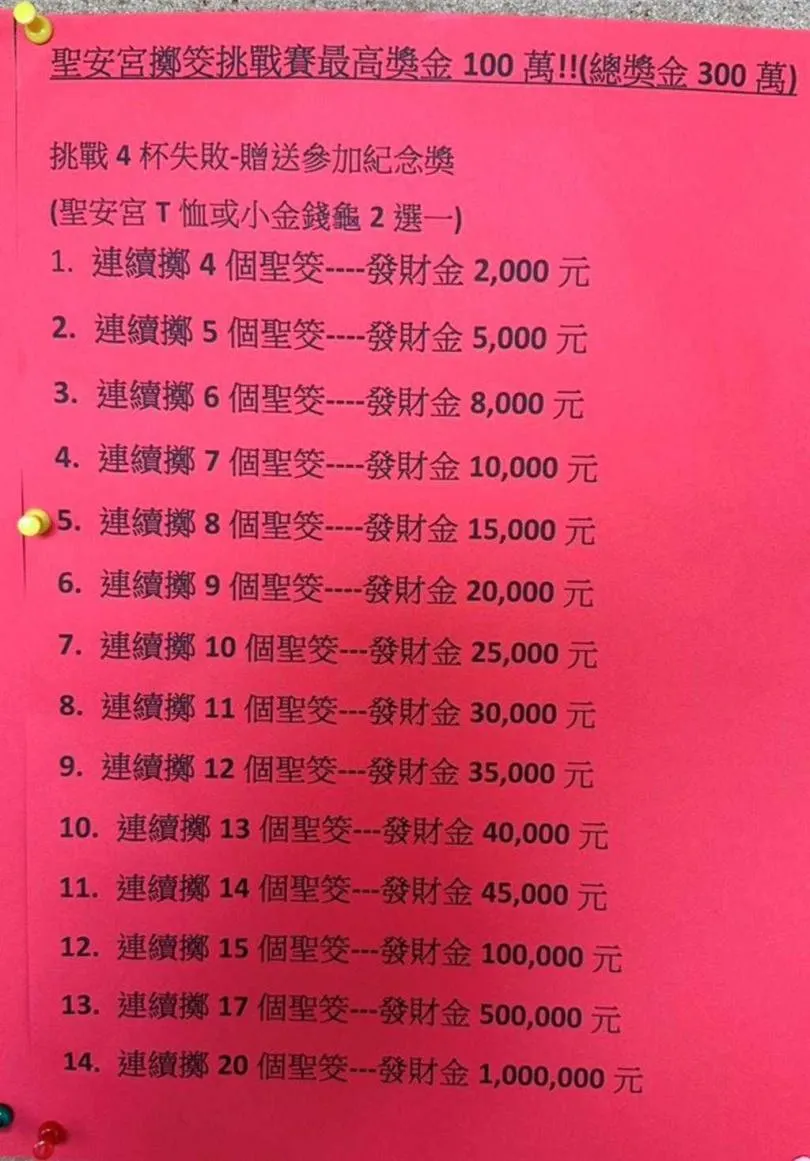 鹿野聖安宮辦擲筊大賽祭出高額獎金。（圖／中時／蕭嘉蕙攝）