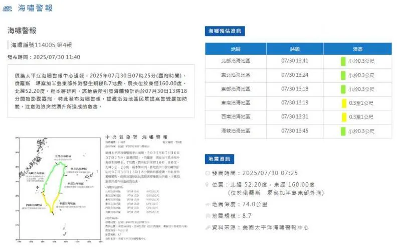海嘯警報。（圖／翻攝自中央氣象署）