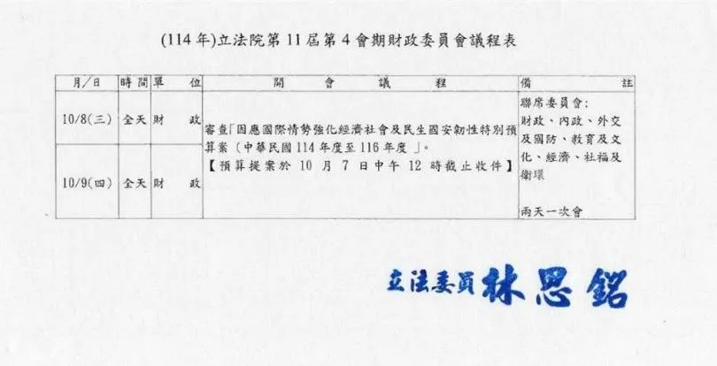 立院人士表示，由於此案爭議不大，預計刪減預算提案數量有限，若朝野達成共識，可望不會進入二輪提案。預計10月14日排入程序委員會，17日進行院會三讀。（圖/立院人士提供）