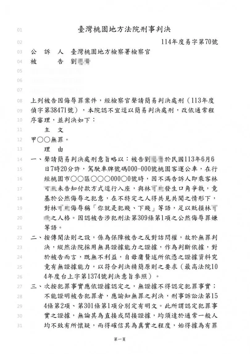 網友挖出同為桃園客運的劉姓司機侮辱案。(圖/翻攝司法院判決書系統)