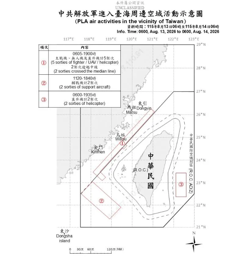 國防部公布中共解放軍在台海周邊空域動態。(圖/國防部官網)