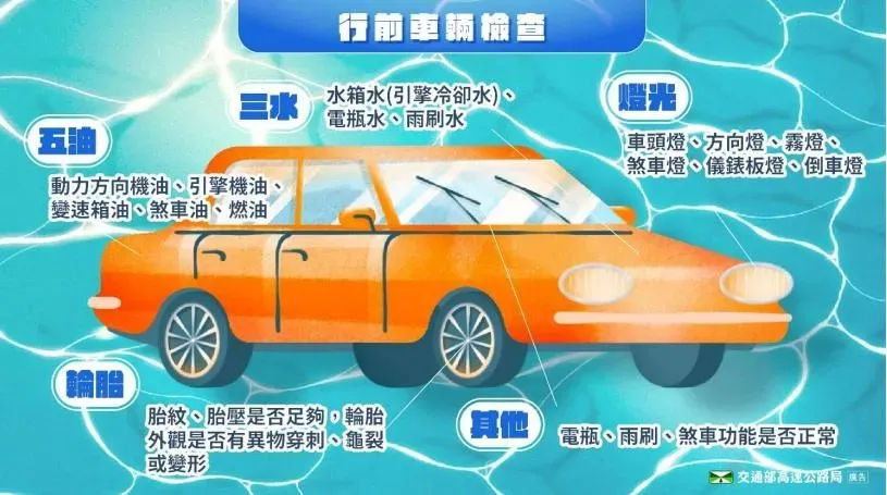 高公局提醒用路人行前檢查車輛。（圖／高公局提供）