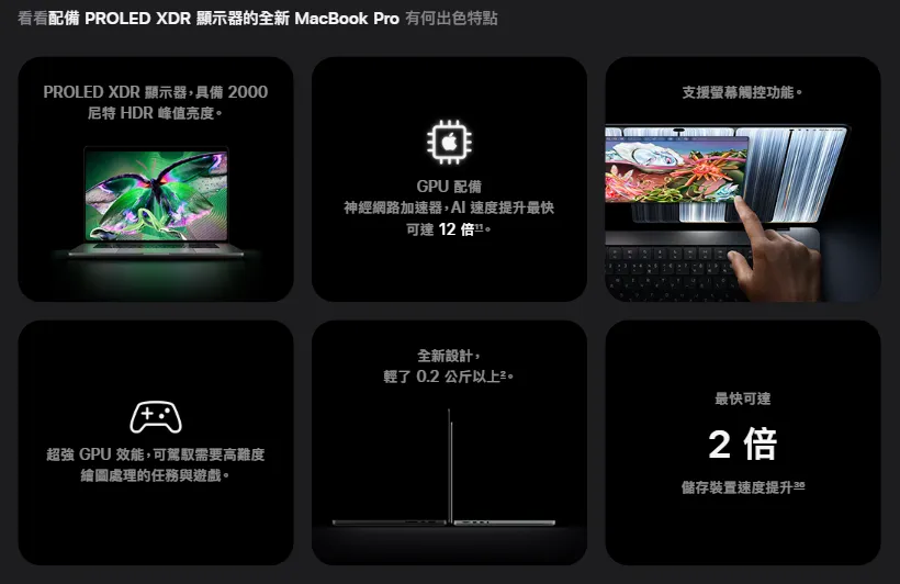 全新MacBook Pro搭載M5 Pro與M5 Max晶片，續航力最長可達24小時。（圖／蘋果官網）