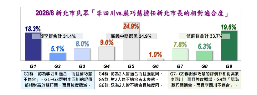 圖／信民協會提供