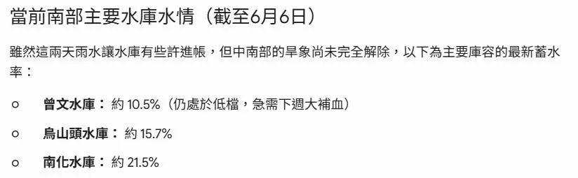 南部主要水庫水情。(AI製圖/中天新聞)