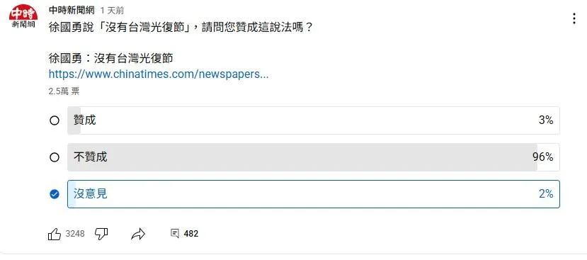 網友一面倒不贊成徐國勇說法。（圖／翻攝自中時新聞網YT）