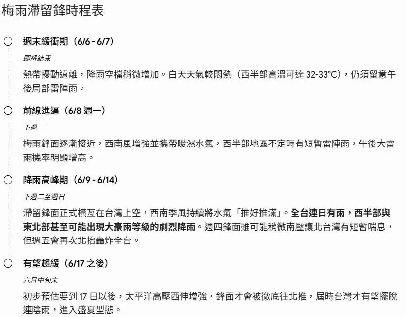 梅雨時程表。(AI製圖/中天新聞)