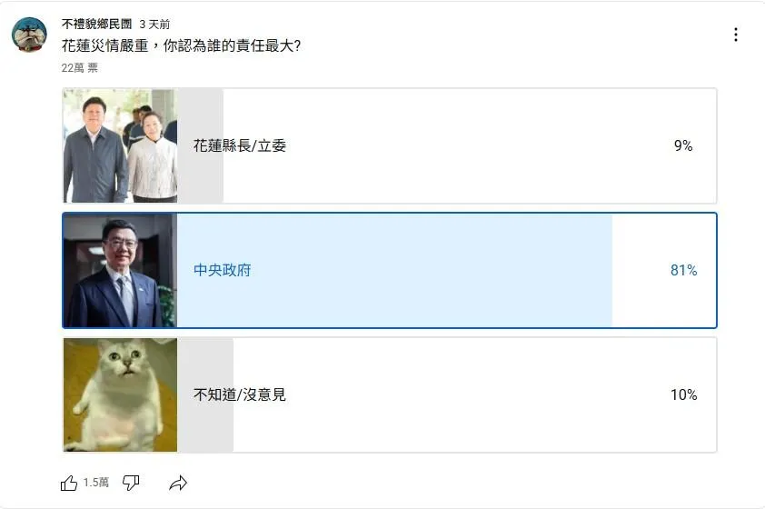 「花蓮災情究責」網路投票。（翻攝自YouTube頻道不禮貌鄉民團）