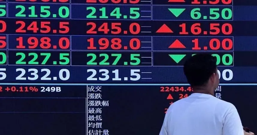 台股示意圖。（圖／CTWANT）